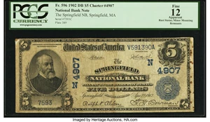 image for: Springfield, MA - $5 1902 Date Back Fr. 596 The Springfield NB Ch. # (N)4907...