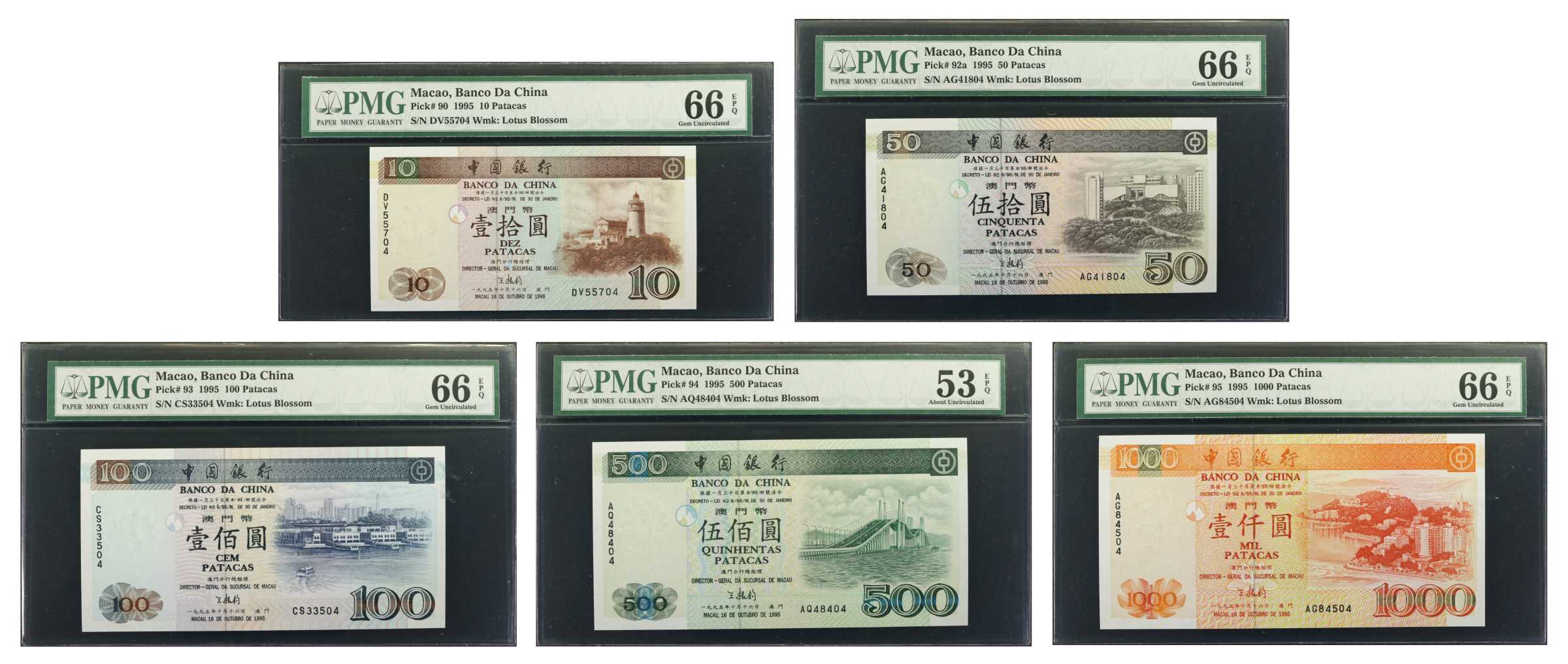 image for: Macau  100 patacas (B204a)