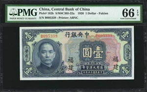 image for: China National Banks 1 standard dollar(B3026b)