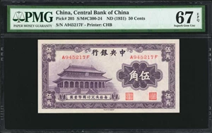 image for: China National Banks ?? (1 jiao) on 20 coppers(B3061ap)
