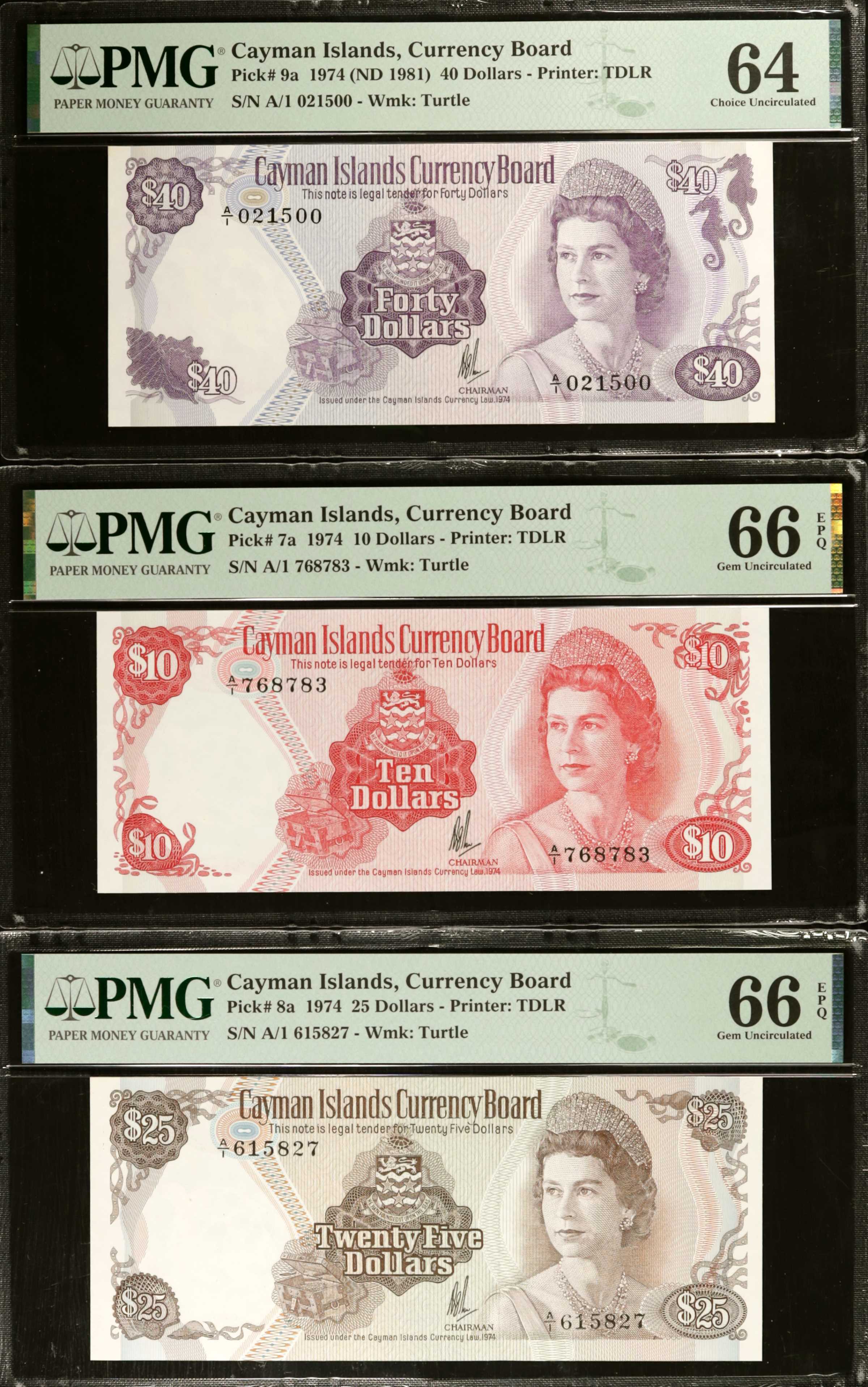  1974 Sig 1: Johnson Prefix A/1 Intro: 1981 