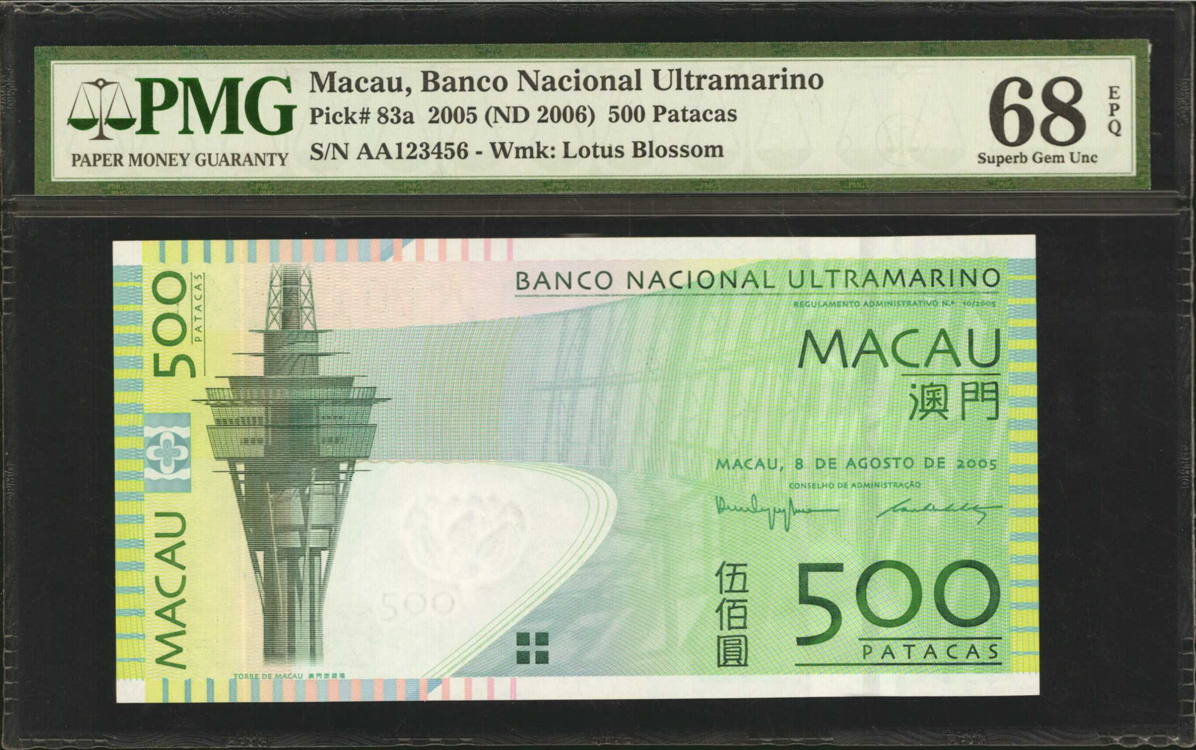 image for: Macau  100 patacas (B071d)
