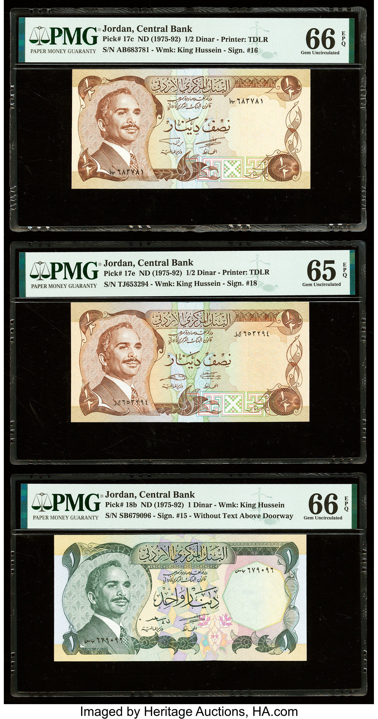 Sig 11 Jardaneh/Al Nabulsi Central Bank of Jordan Pricing Guide 