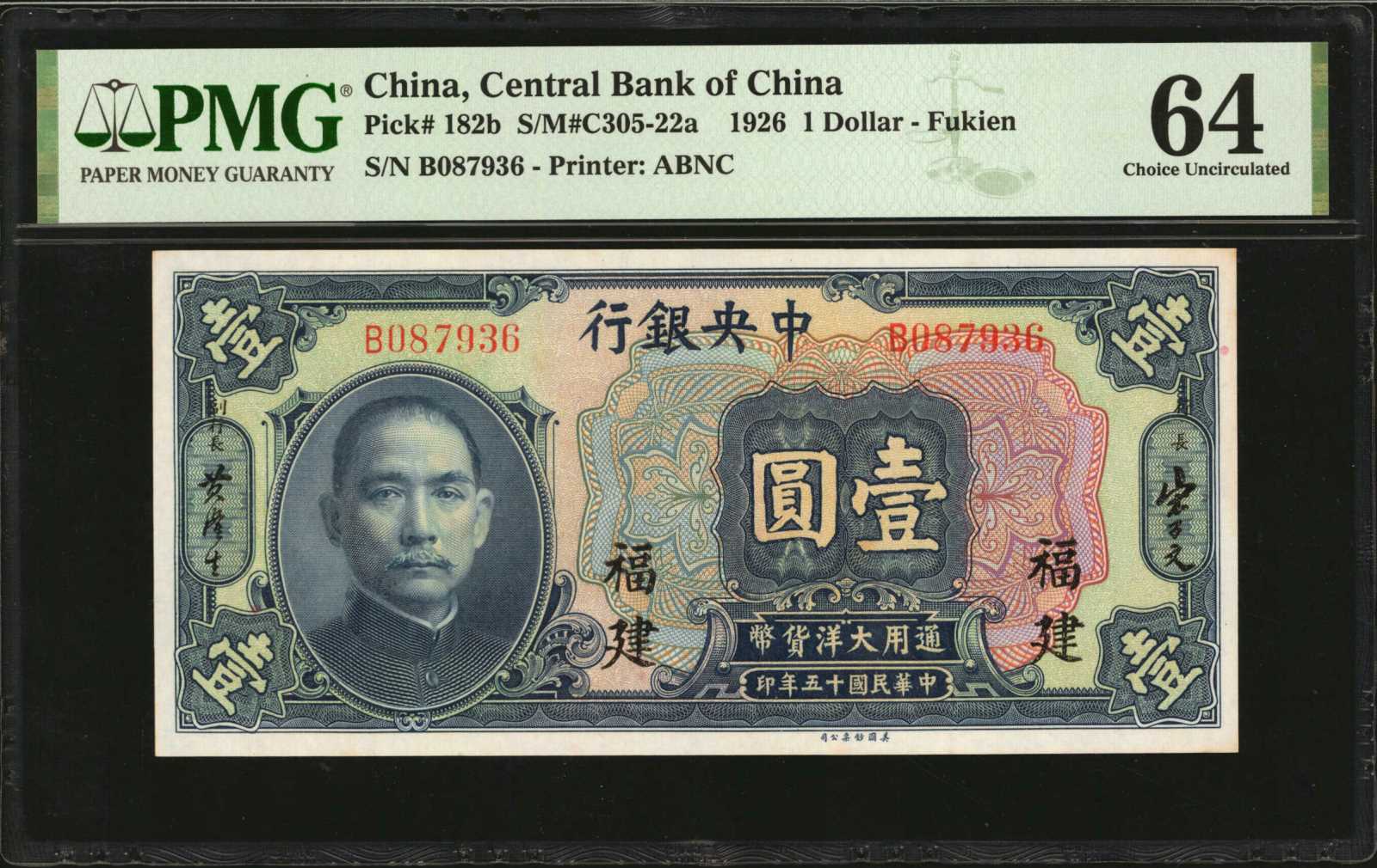 image for: China National Banks  1? (yuan)(B3031a)