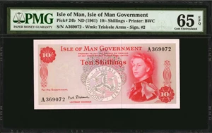 image for: Isle of Man 10 shillings (B101b)