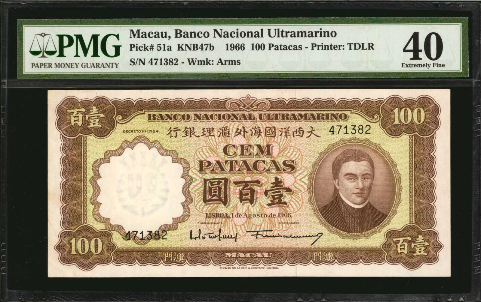 image for: Macau  100 patacas (B041l)