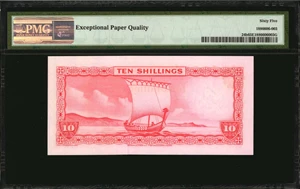 image for: Isle of Man 10 shillings (B101b)