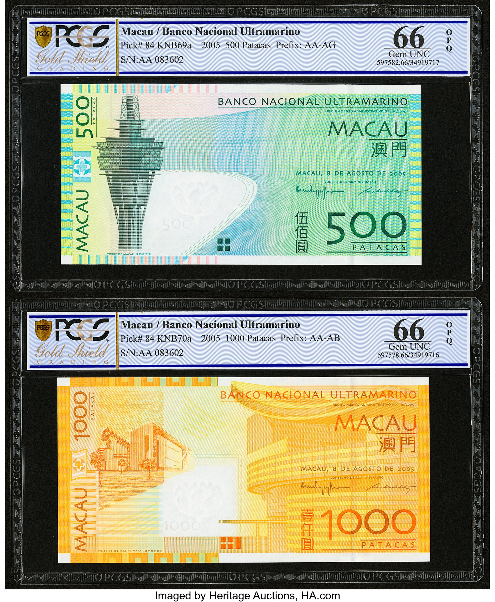 image for: Macau  100 patacas (B071a)
