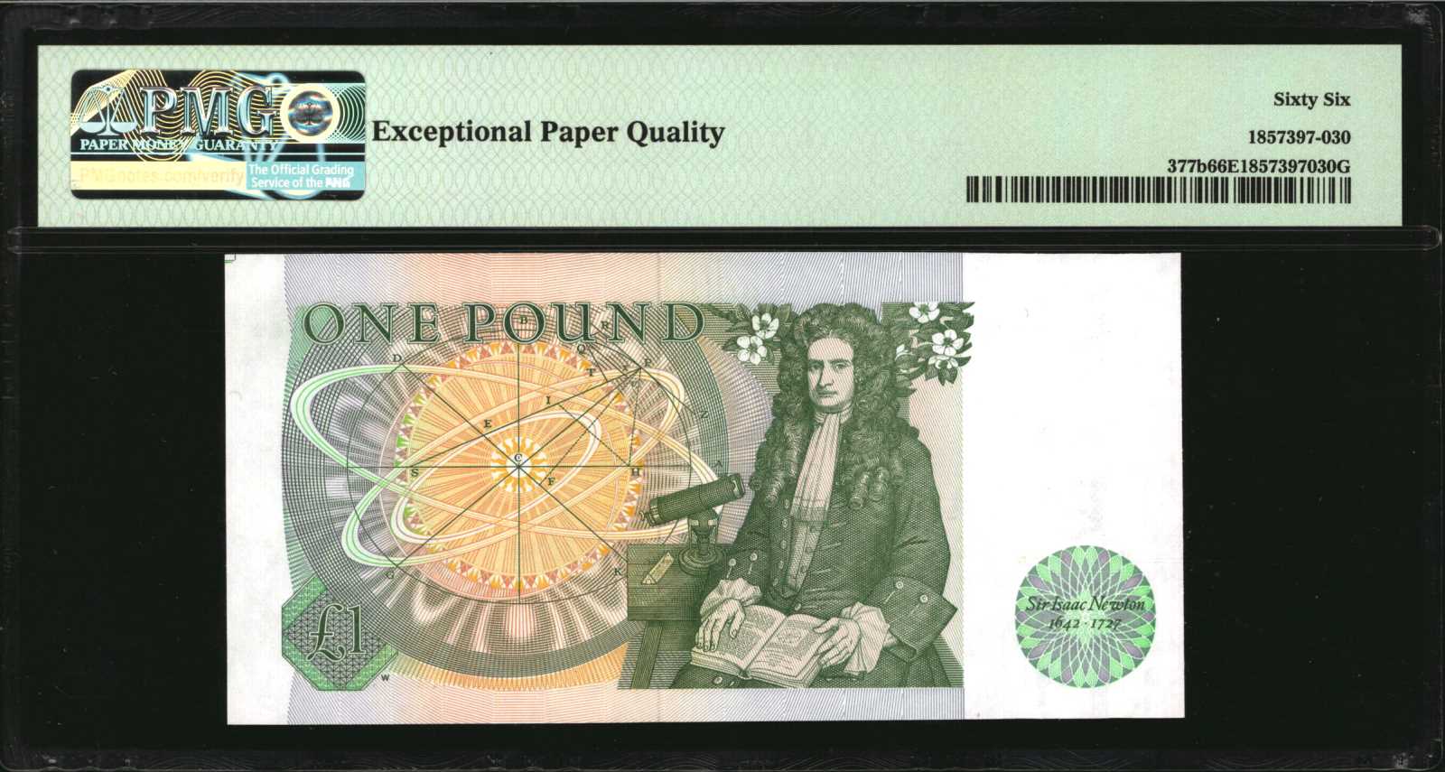 image for: United Kingdom  1 pound (B184a)