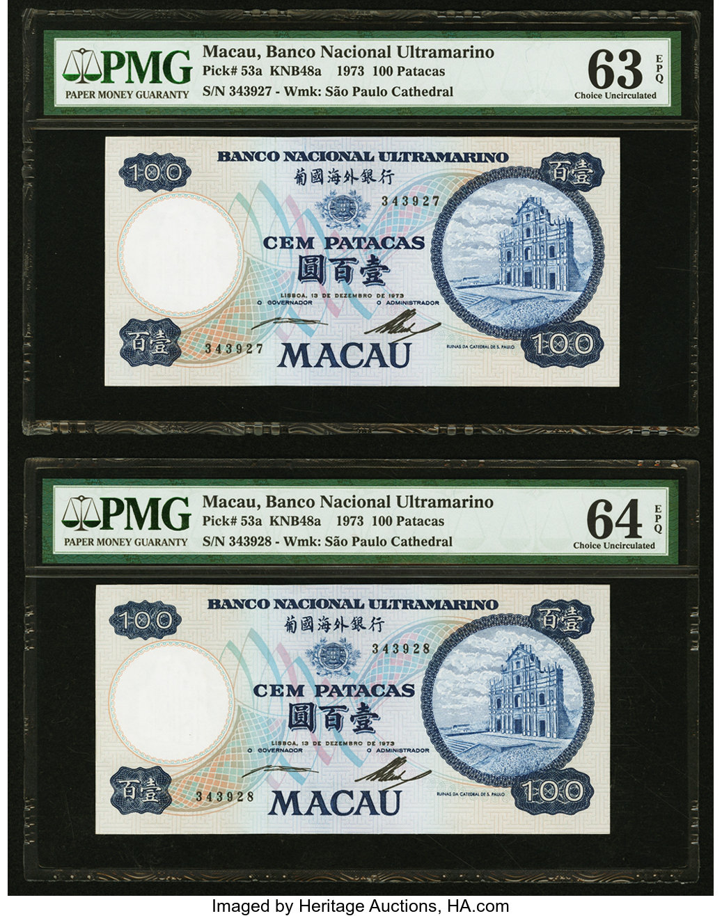 image for: Macau  100 patacas (B054d)