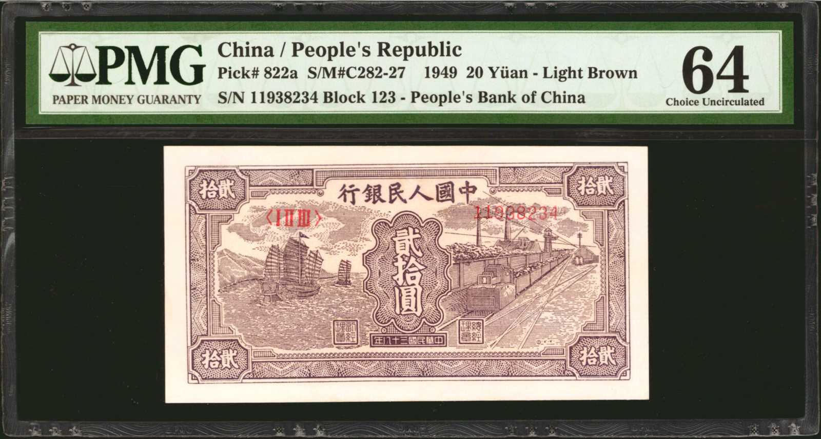 image for: China National Banks  ??? (20 yuan)(B4019as)