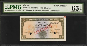 image for: Macau 2 avos(B042as2)
