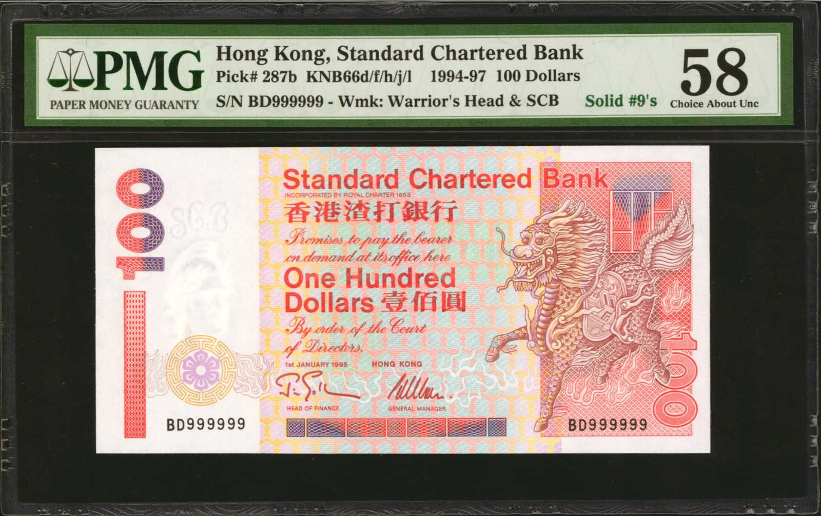 image for: Hong Kong  100 dollars (B410f)