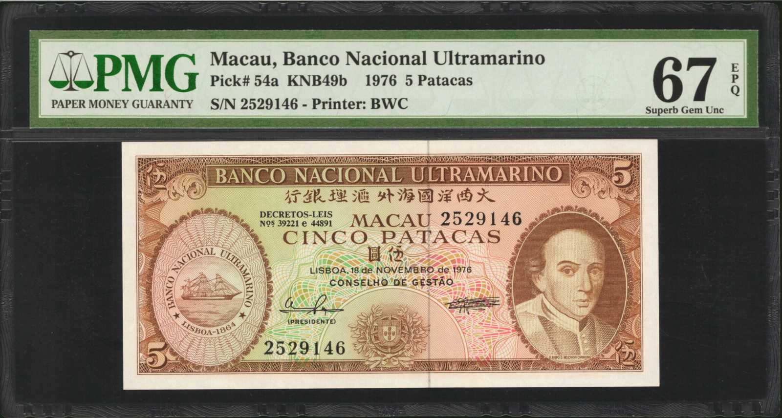 image for: Macau  20 patacas (B090a)