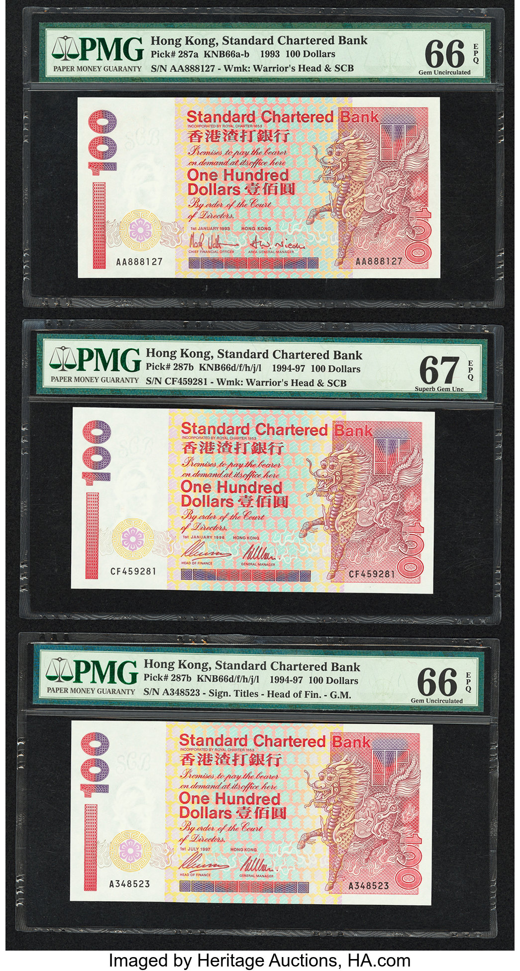 image for: Hong Kong  100 dollars (B410az)