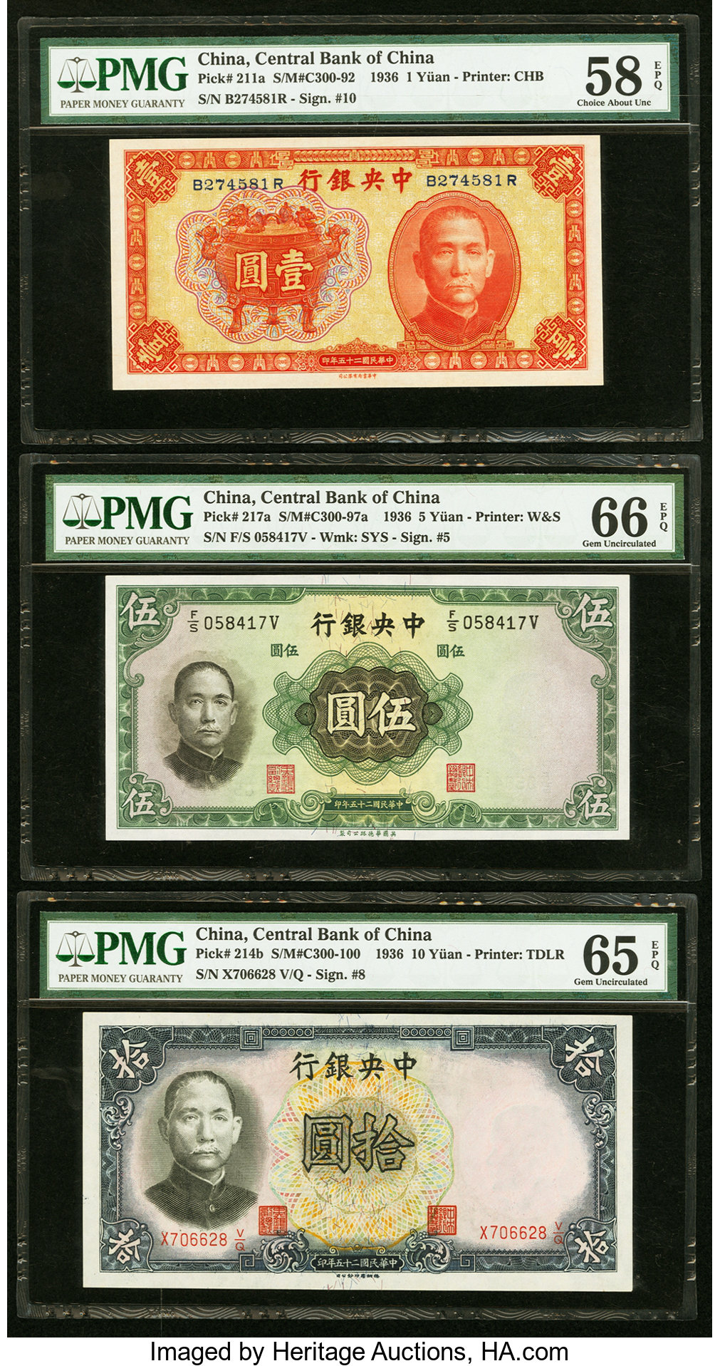 image for: China National Banks  10 yuan(B3067b)