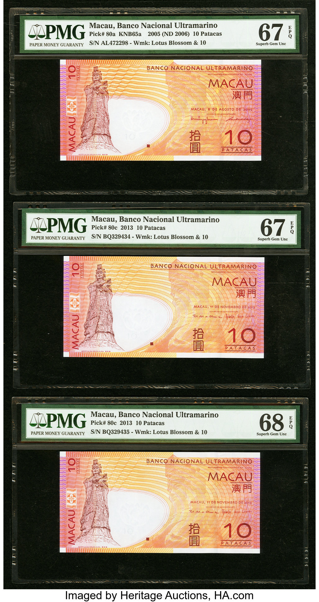 image for: Macau  20 patacas (B069c)