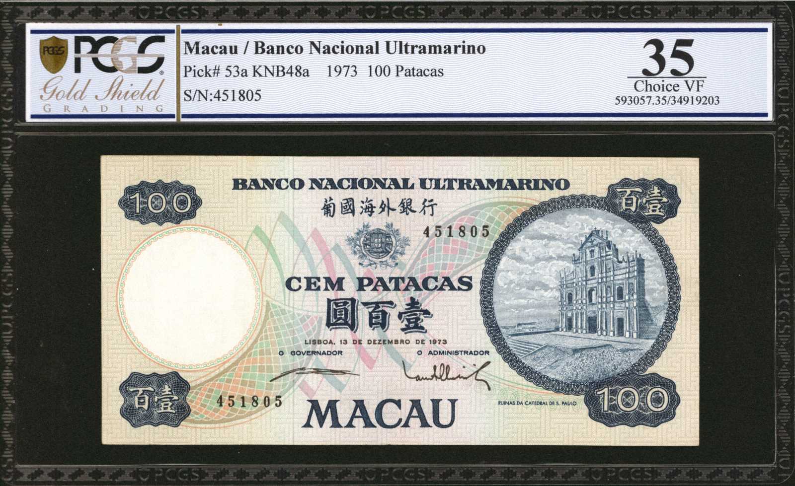 image for: Macau  100 patacas (B054d)