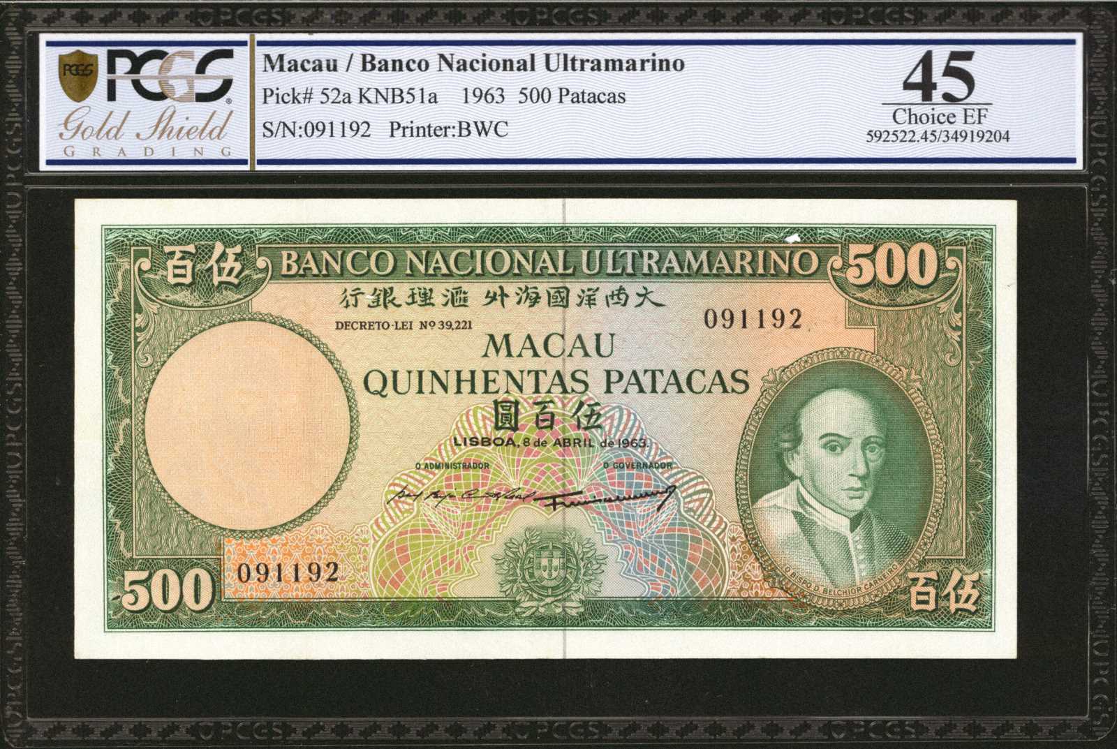 image for: Macau  500 patacas (B053b)