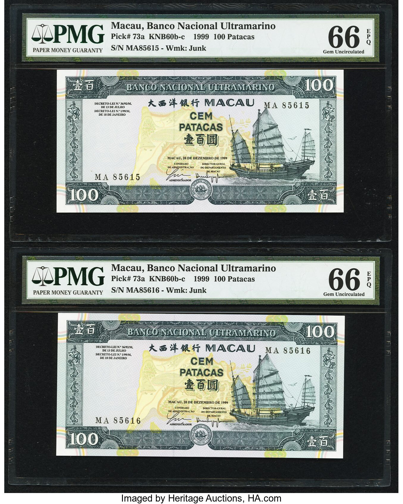 image for: Macau  100 patacas (B064b)