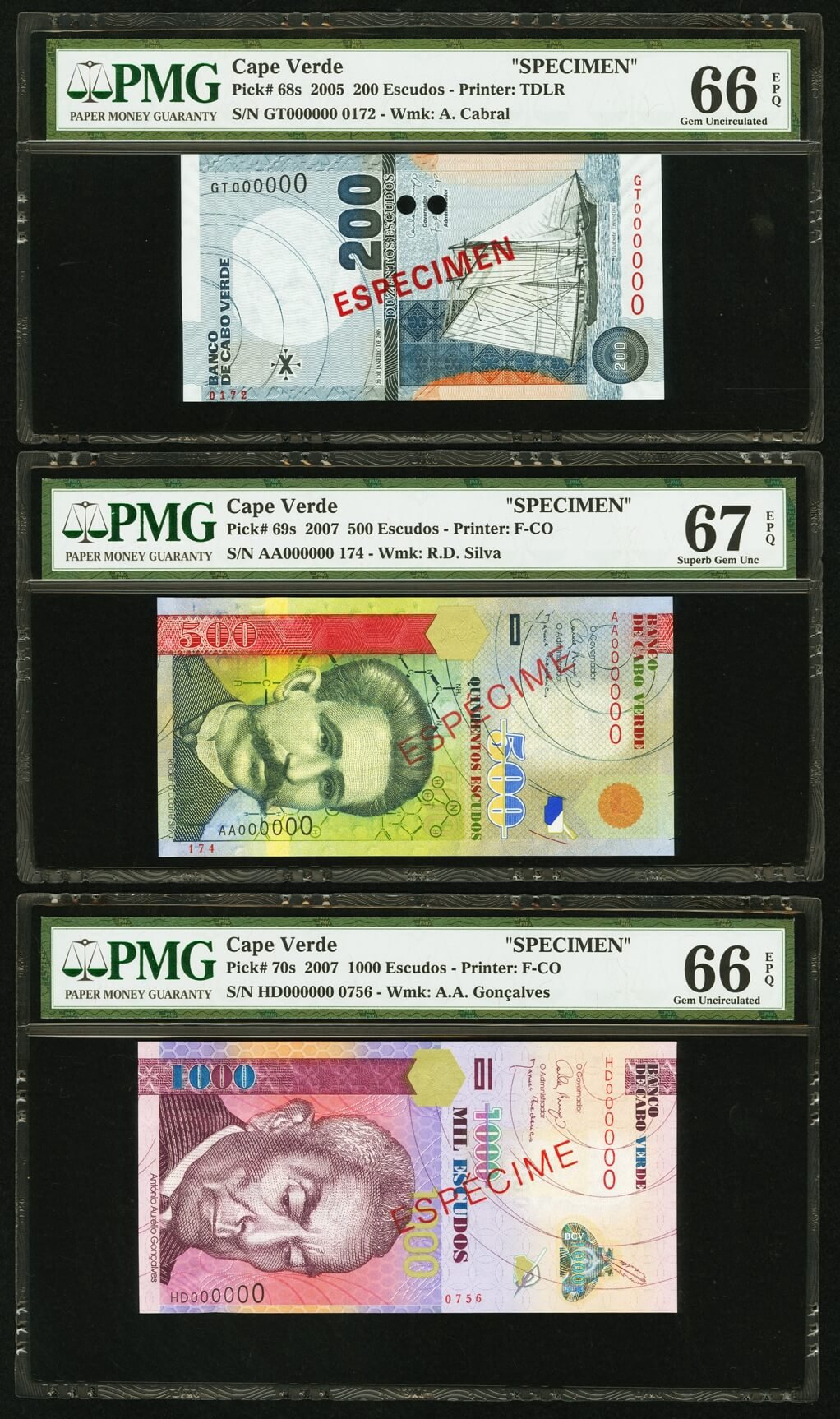  25 de Fevereiro de 2007 Sig 8: Frederico/de Burgo Prefix GA - GQ 