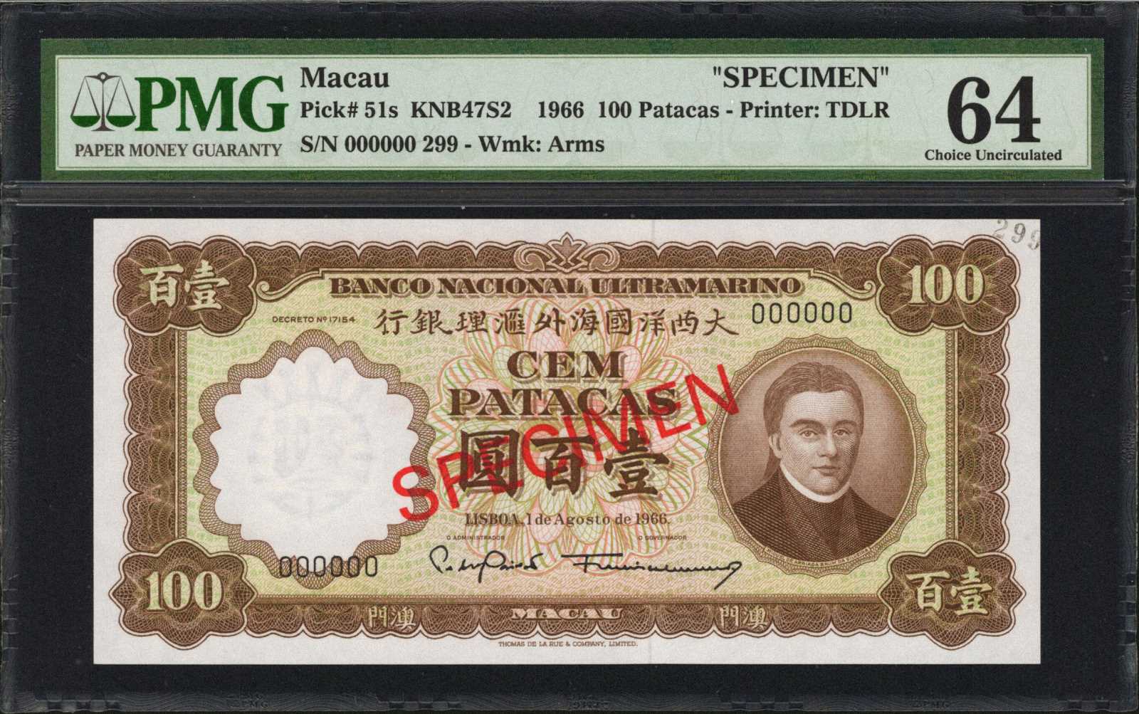 image for: Macau  100 patacas (B041i)