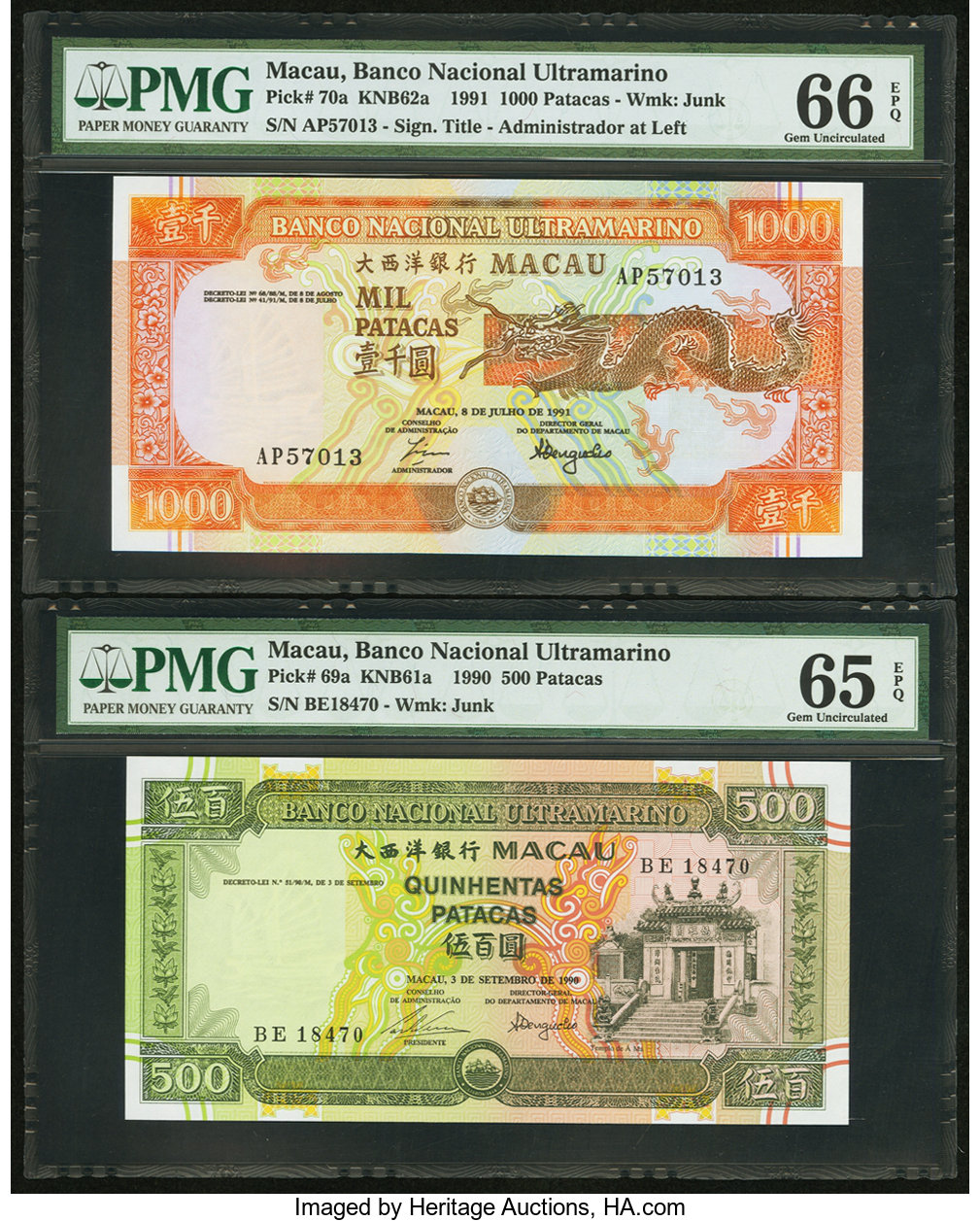 image for: Macau  1,000 patacas (B067bs)