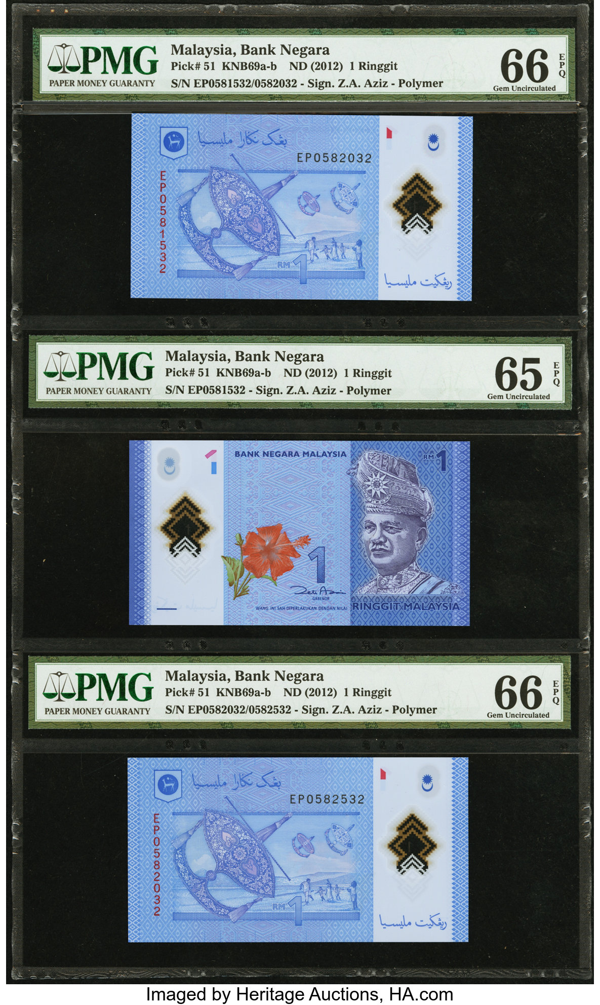 image for: Malaysia  1 ringgit (B148c)