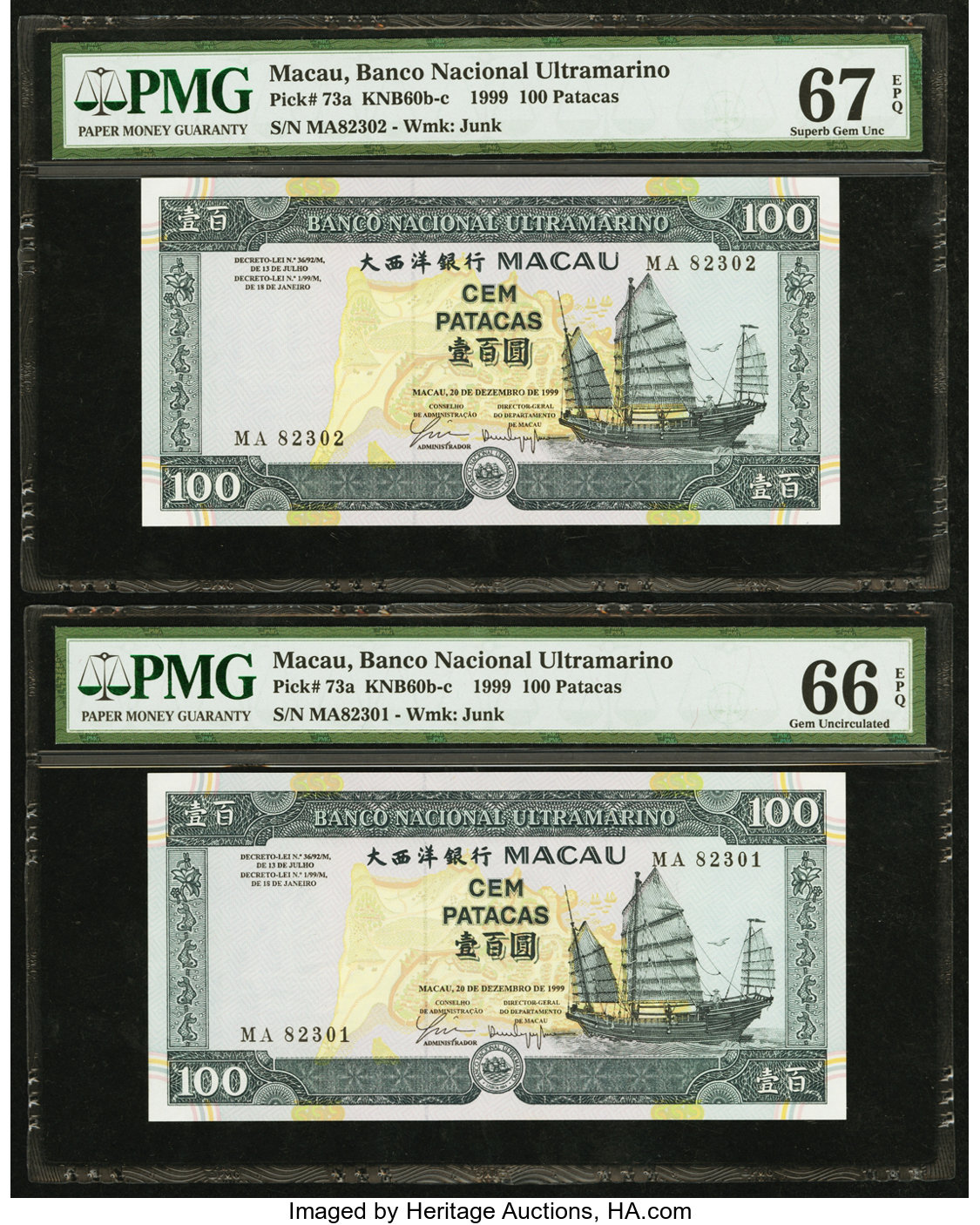 image for: Macau  100 patacas (B064bs)