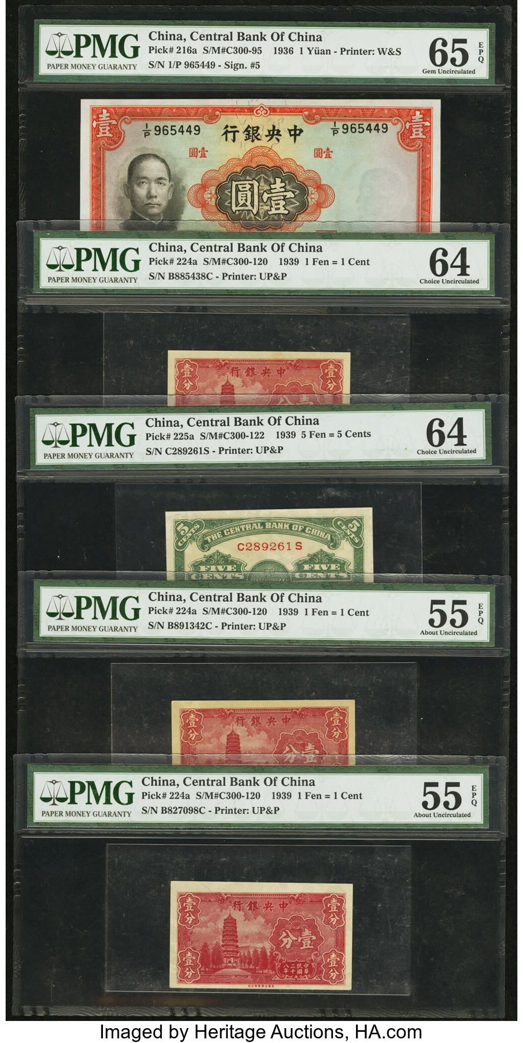 image for: China National Banks  5 yuan(B3070d)