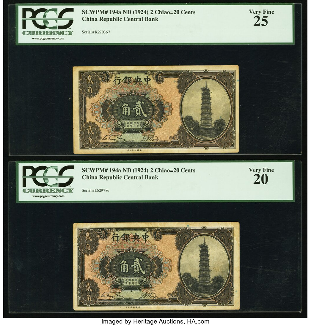 image for: China National Banks  20 cents(B3025a)