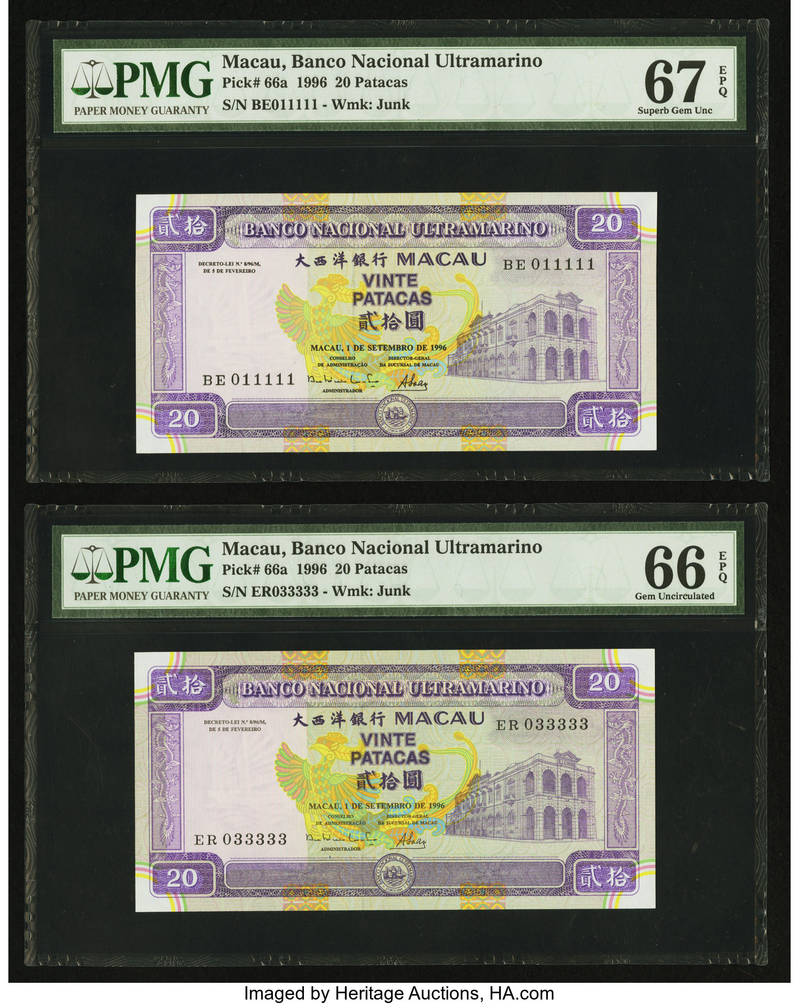 image for: Macau  20 patacas (B062as)