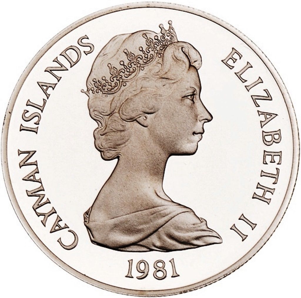 1981 S$10 PR