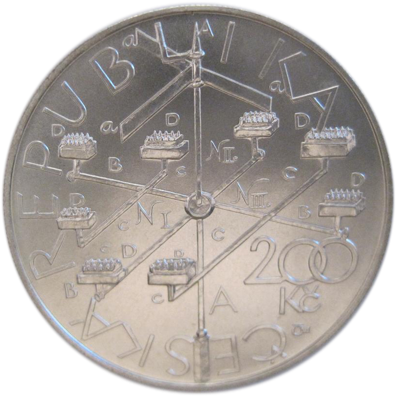 2004 200 Ko Milled edge; 855 pieces destroyed MS