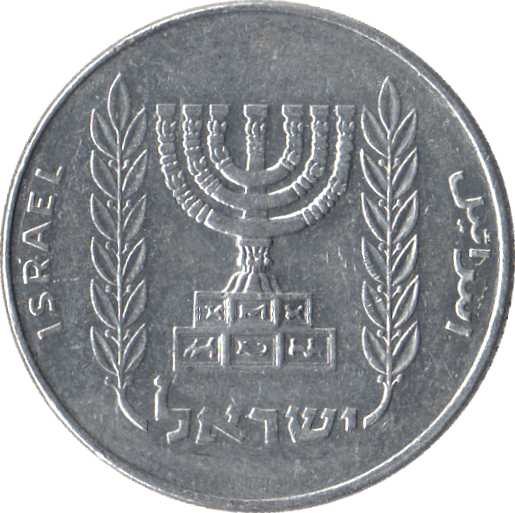 (1980-5740) 5 Ne Ag תש"ם; Winnipeg MS