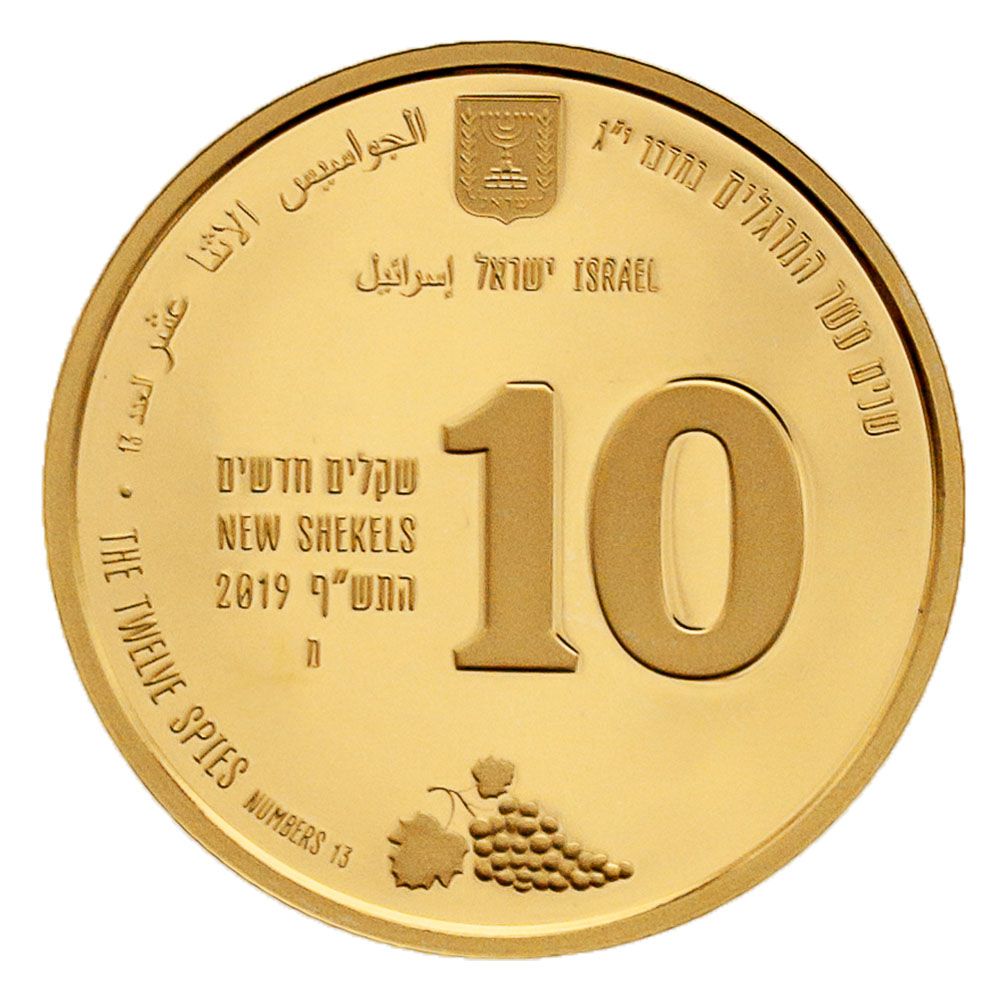 (2019-5779) 10 Ne Sh MS