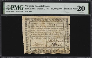 image for: VA-209a. Virginia. March 1, 1781. $1000. PMG Very Fine 20.