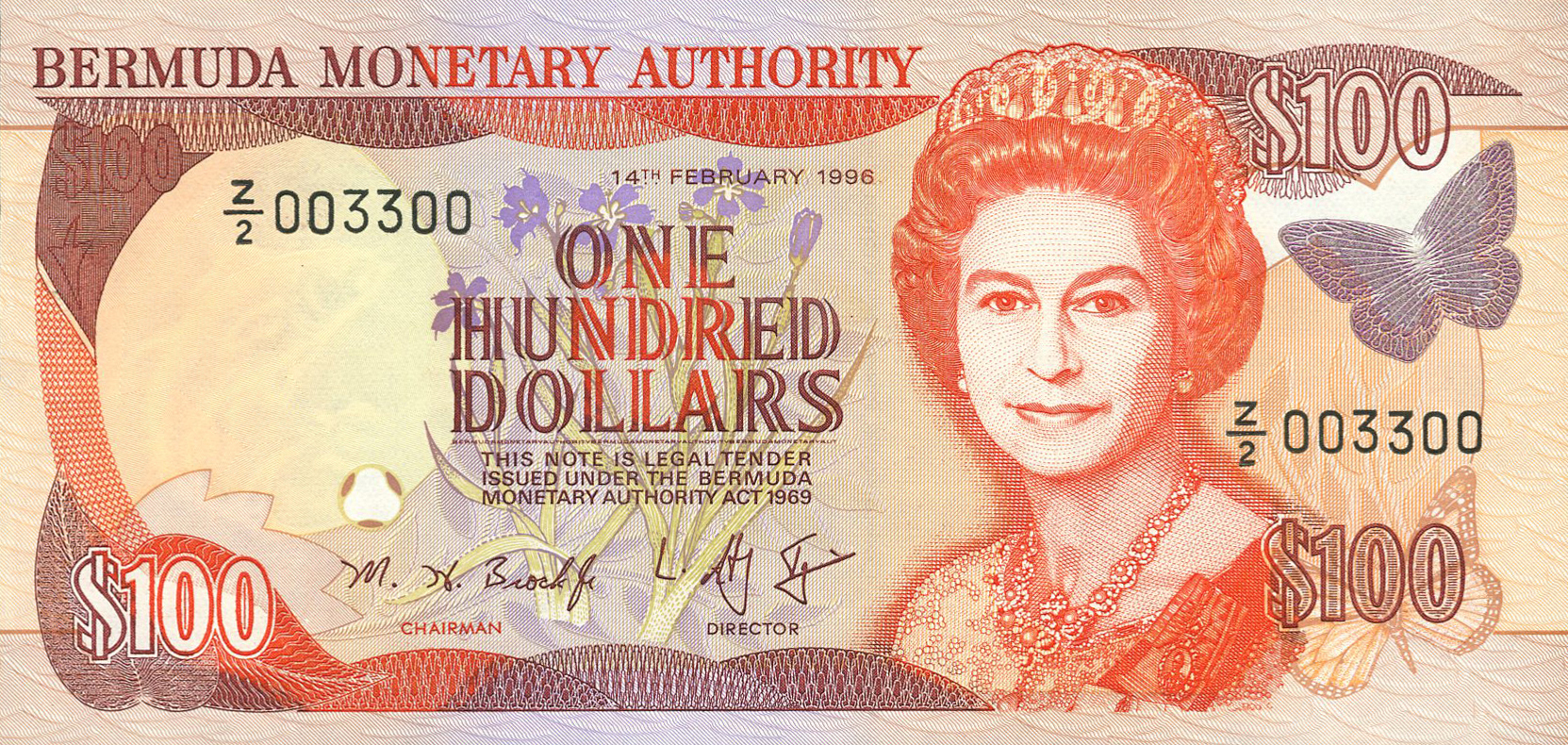  Replacement: Prefix Z/2 