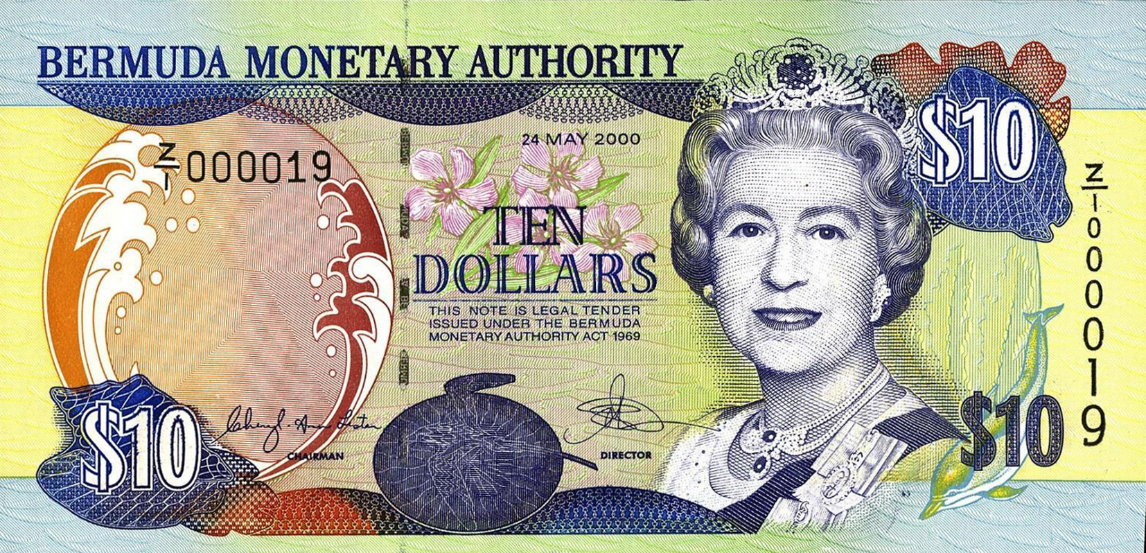  Replacement: Prefix Z/1 