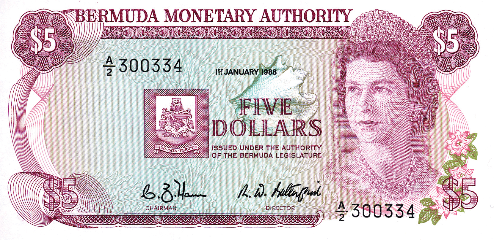  1ST JANUARY 1988 Sig 7: Mann/Butterfield 