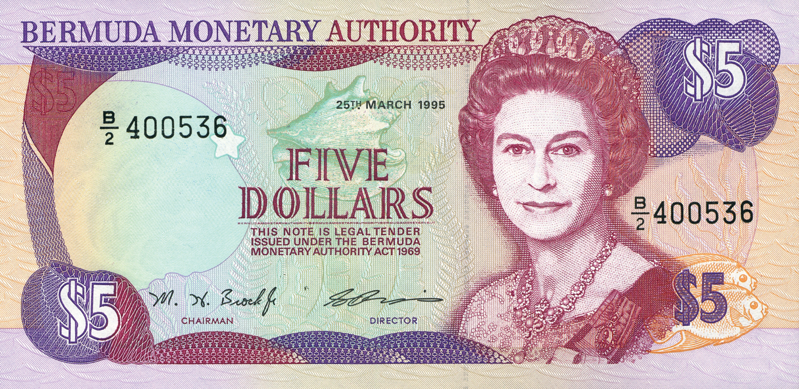  25TH MARCH 1995 Sig 15: Brock/Richards (black) 