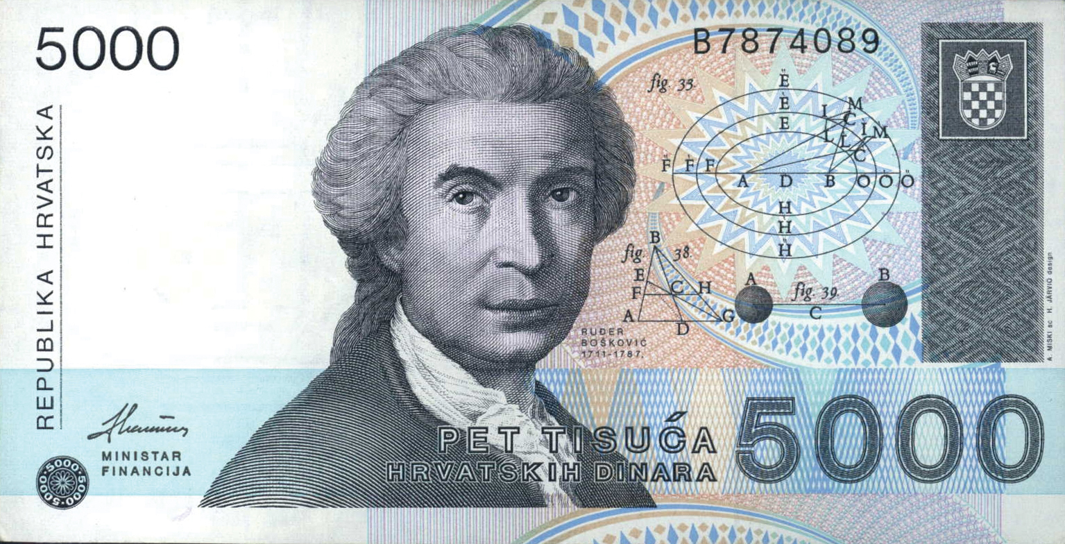  15 SIJENJA 1992 Sig 1: Martinovi Prefix A0 - E4 