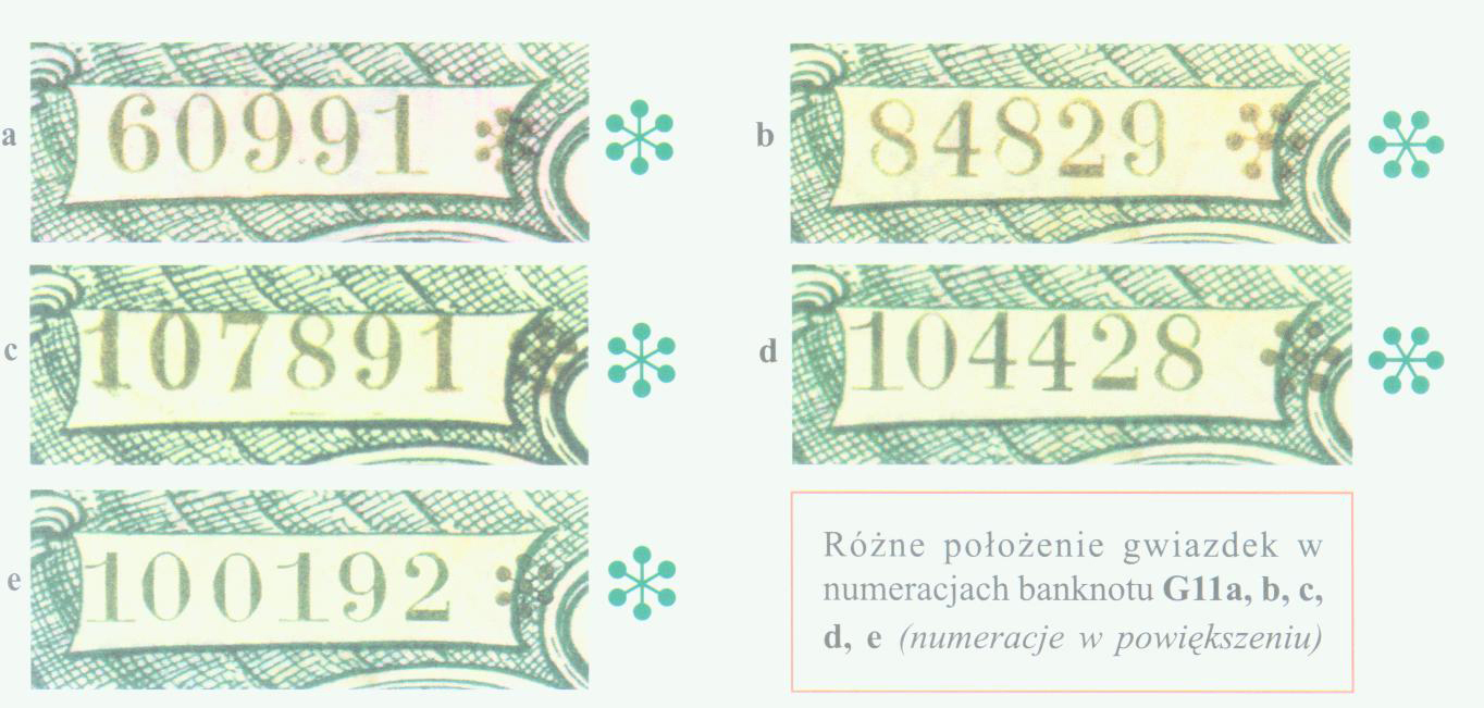  Asterisk after s/n with horizontal bar 