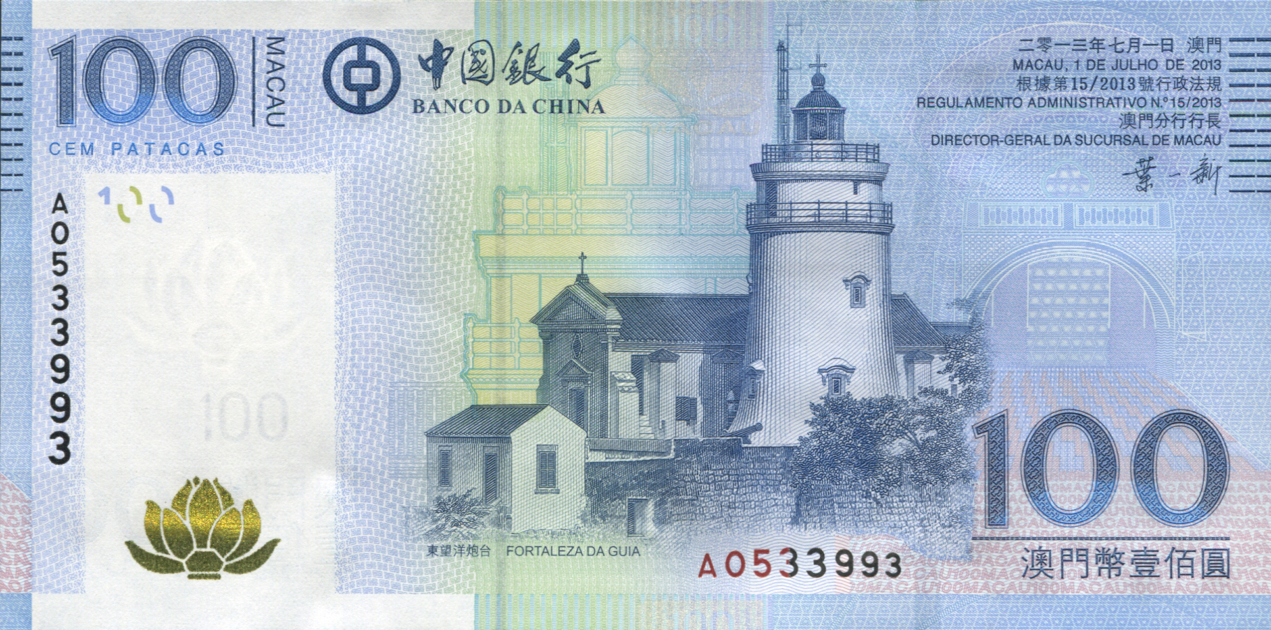  1 DE JULHO DE 2013 Prefix AE - AO 