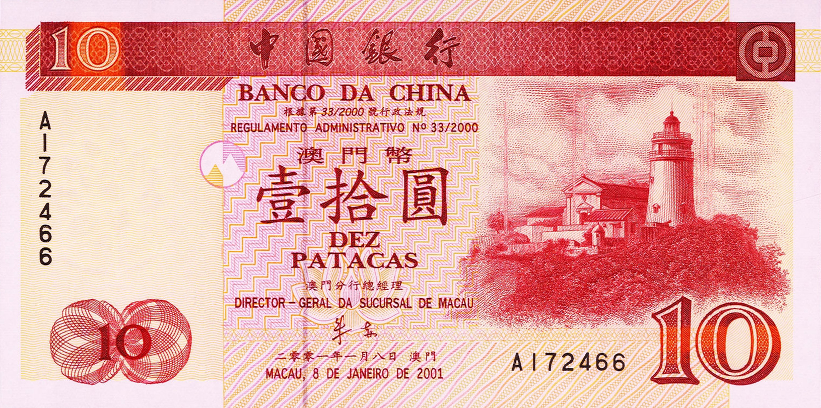  8 DE JANEIRO DE 2001 Sig 2: Chi REGULAMENTO ADMINISTRATIVO No33/2000 Prefix AA - DV, EA - EC 