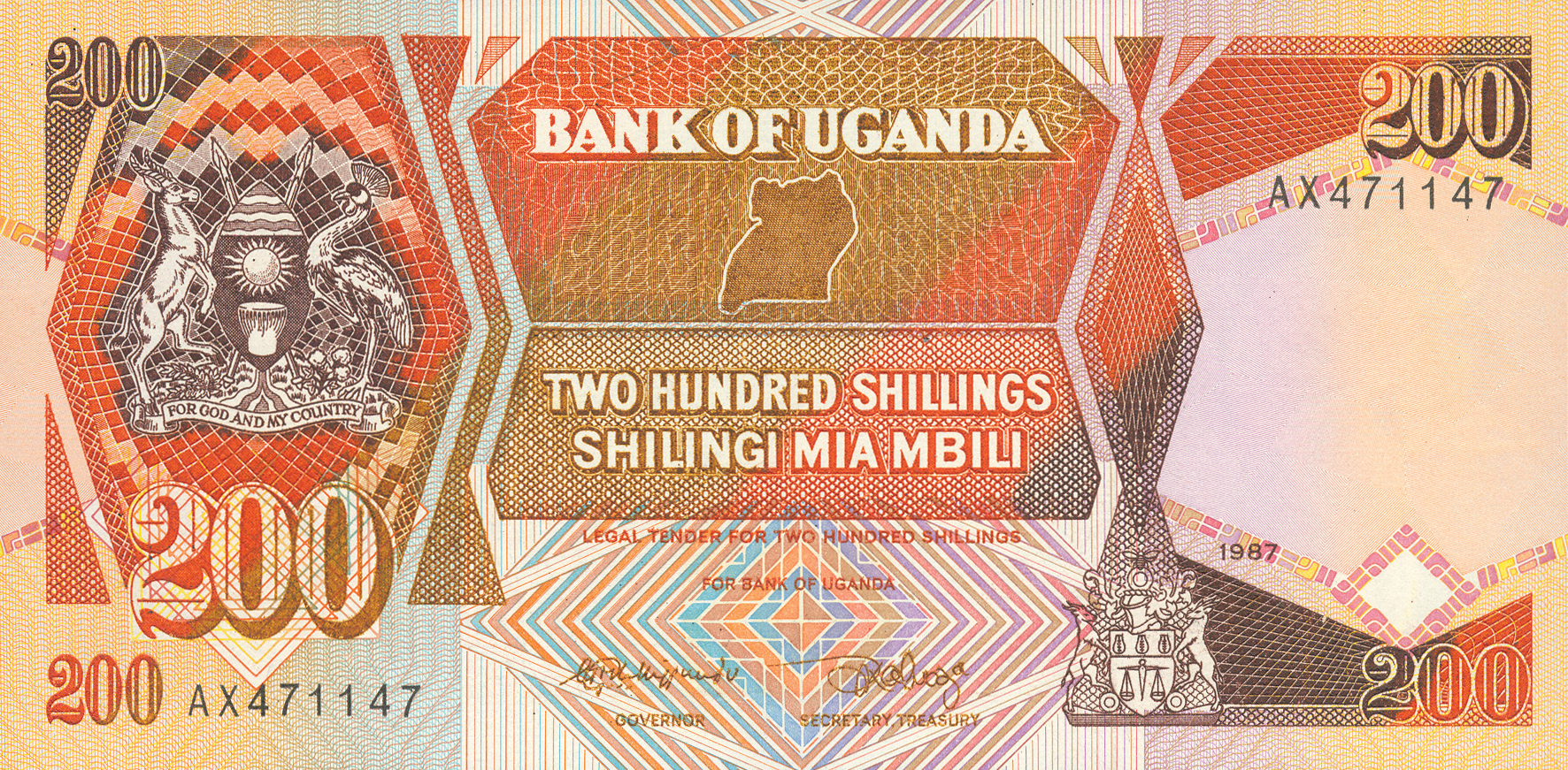 1987 1987 Sig 7: Kiggundu/Kahoza Prefix AA - BH 