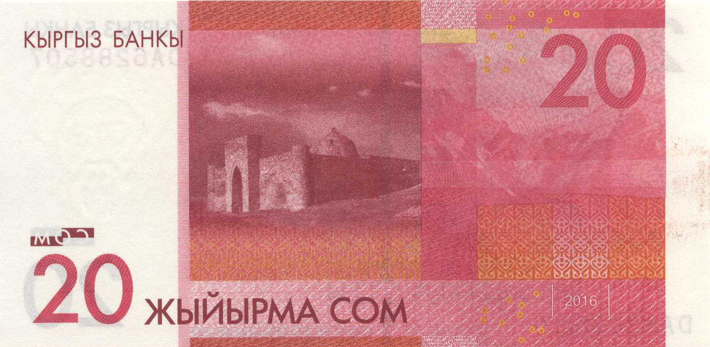  2016 Sig 5: Abdygulov Prefix DA Intro: 20 12 2018 