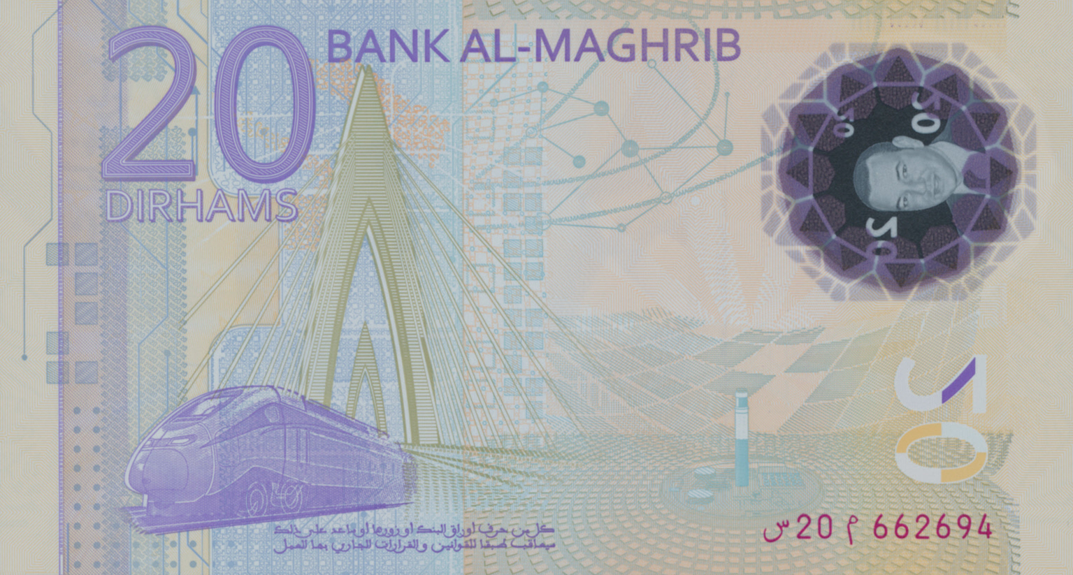 2019 1440-2019 Sig 9: Safir/Jouahri Prefix س 20 م Intro: 23 09 2019 