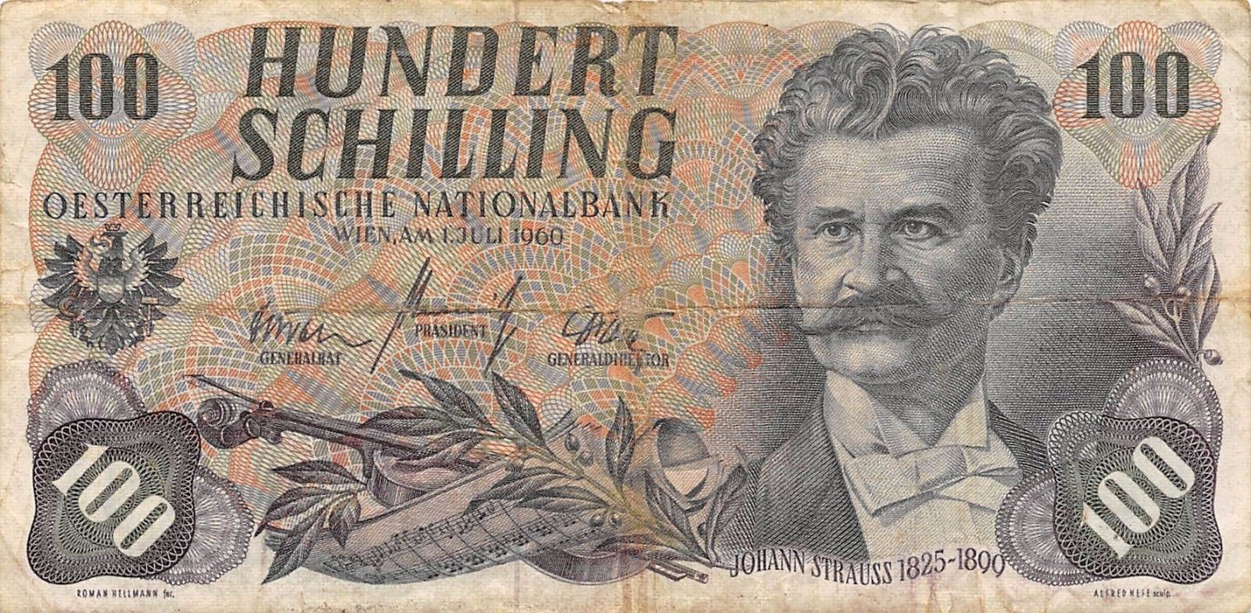  1 JULI 1960 Sig 33: Strobel/Kamitz/Stöger-Marenpach Prefix A - K Intro: 25 09 1961 