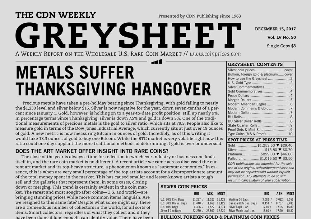 enlarged image for GREYSHEET: METALS SUFFER THANKSGIVING HANGOVER